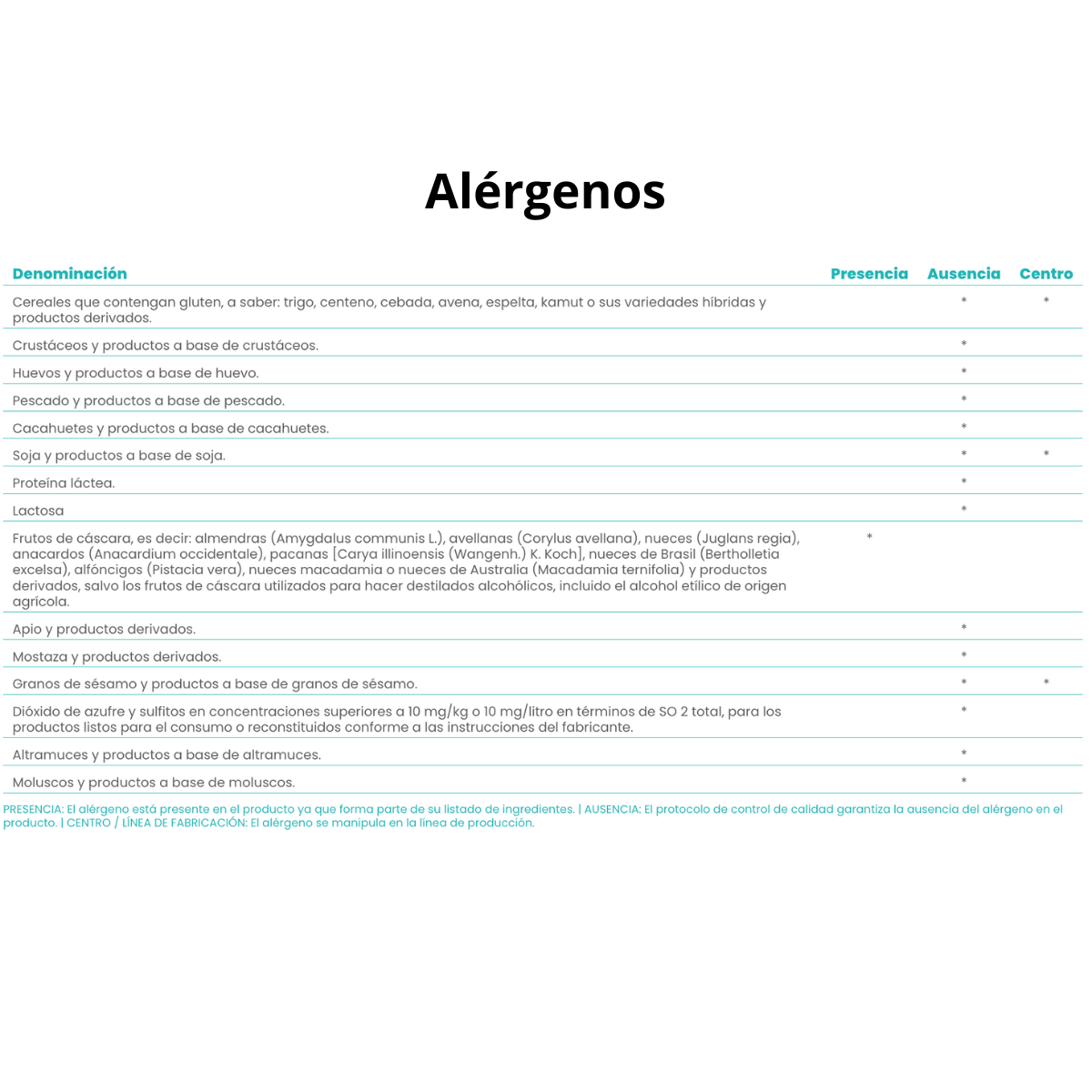 NaturGreen sugar-free calcium almond milk, 1 litre