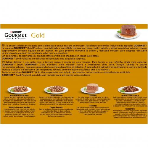 GOURMET GOLD Fondant Kyckling, Nötkött, Tonfisk, Lax Multipack 12 x 85 g