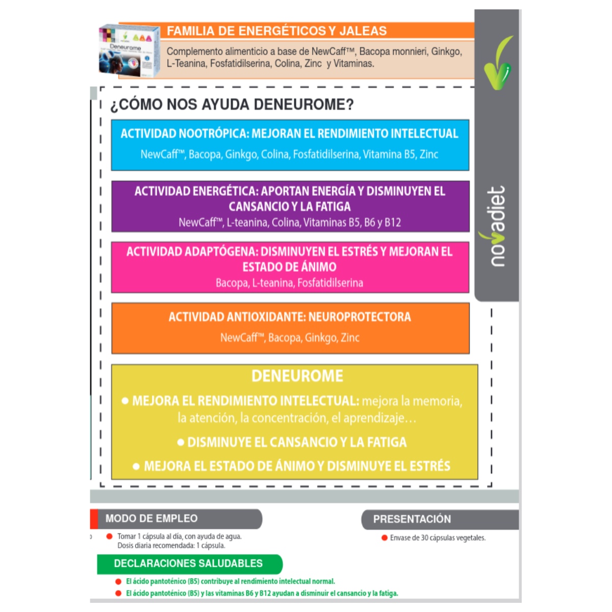 Deneurome Novadiet 30 kapslar