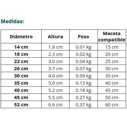 Podstawka pod doniczkę PVC Iniezione - antracyt 18 cm