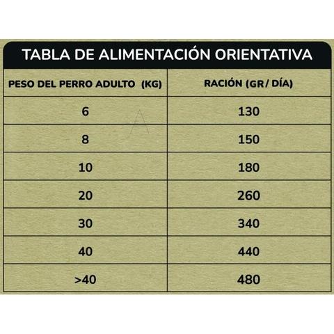 Natural Grain Free Superpremium Kurczak i Kaczka 2 kg Planeta Huerto