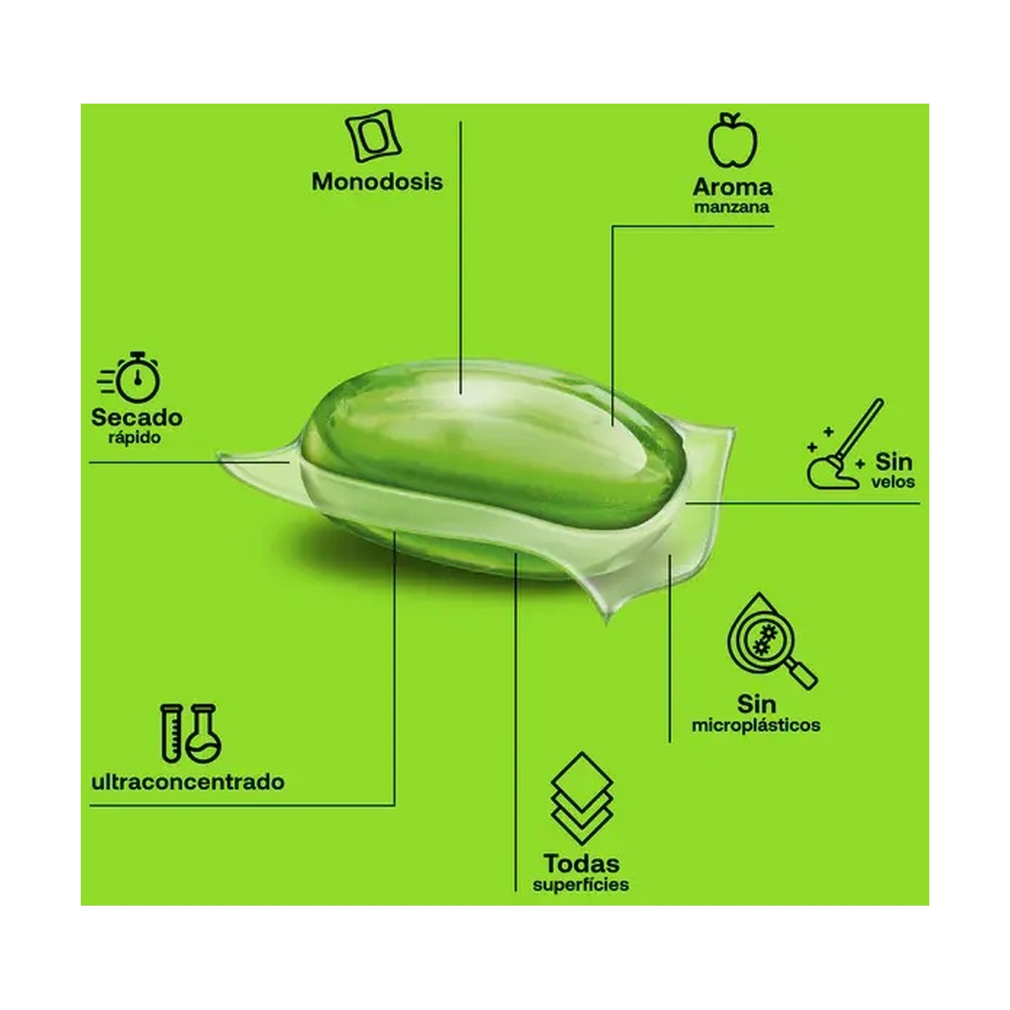 Packung mit 2 x ECO Flopp Universal-Bodenreinigern (je 20 Kapseln)