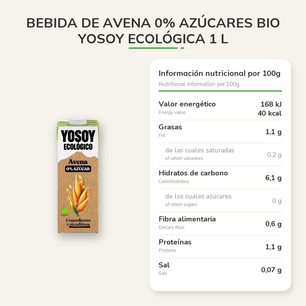 Información nutricional
