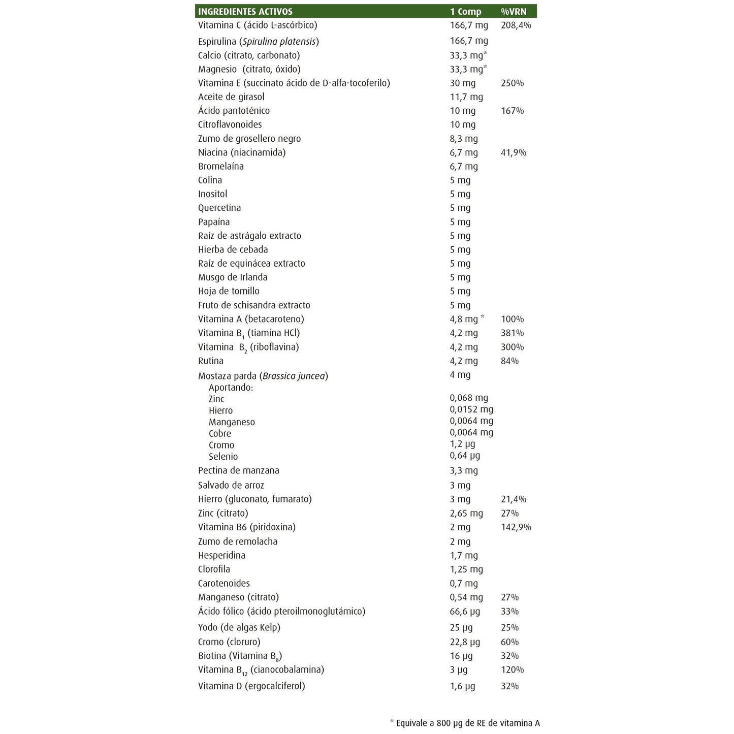 Nature's Plus Source of Life Multivitamin 60 tablets