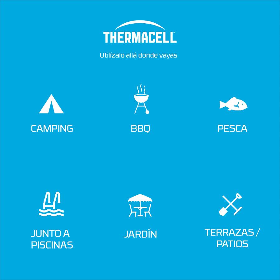Thermacell® Black Outdoor Mosquito Repellent Diffuser, Wireless, Up to 20 m2, Odourless and Noiseless