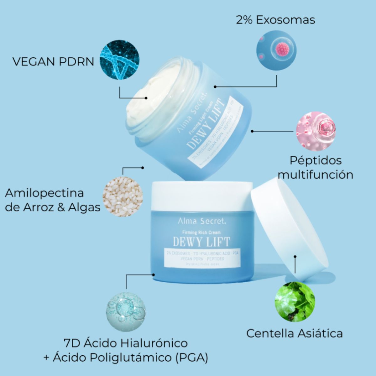 DEWY LIFT RICH FASTNINGSDAGSKRÄM – TORR HUD MED 2 % EXOSOMER 50 ML