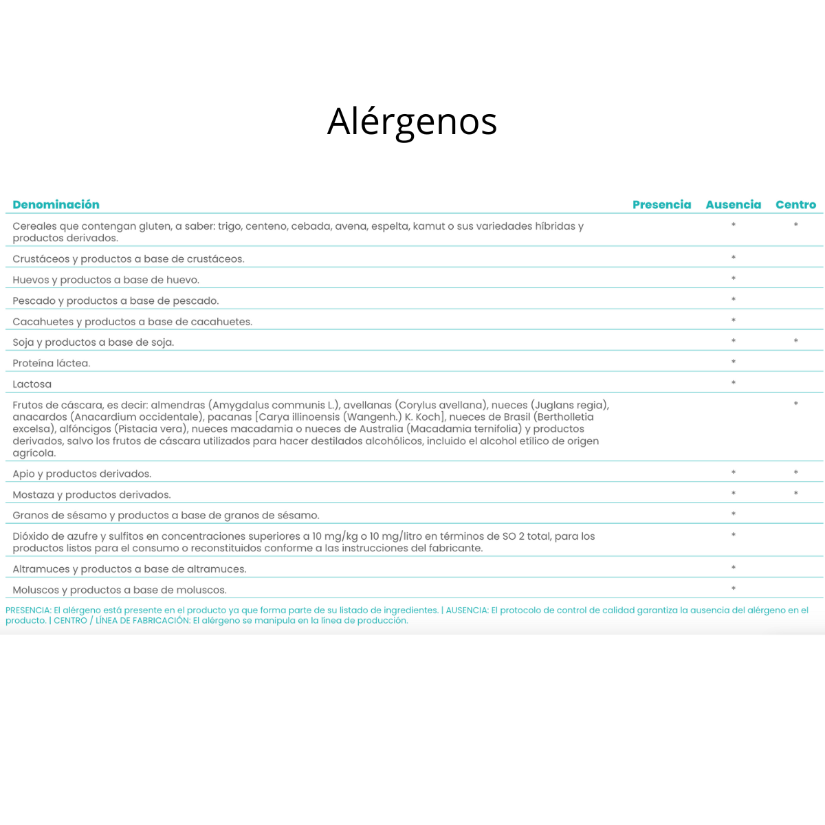Napój roślinny Coconut bez cukru i wapnia NaturGreen 1 litr