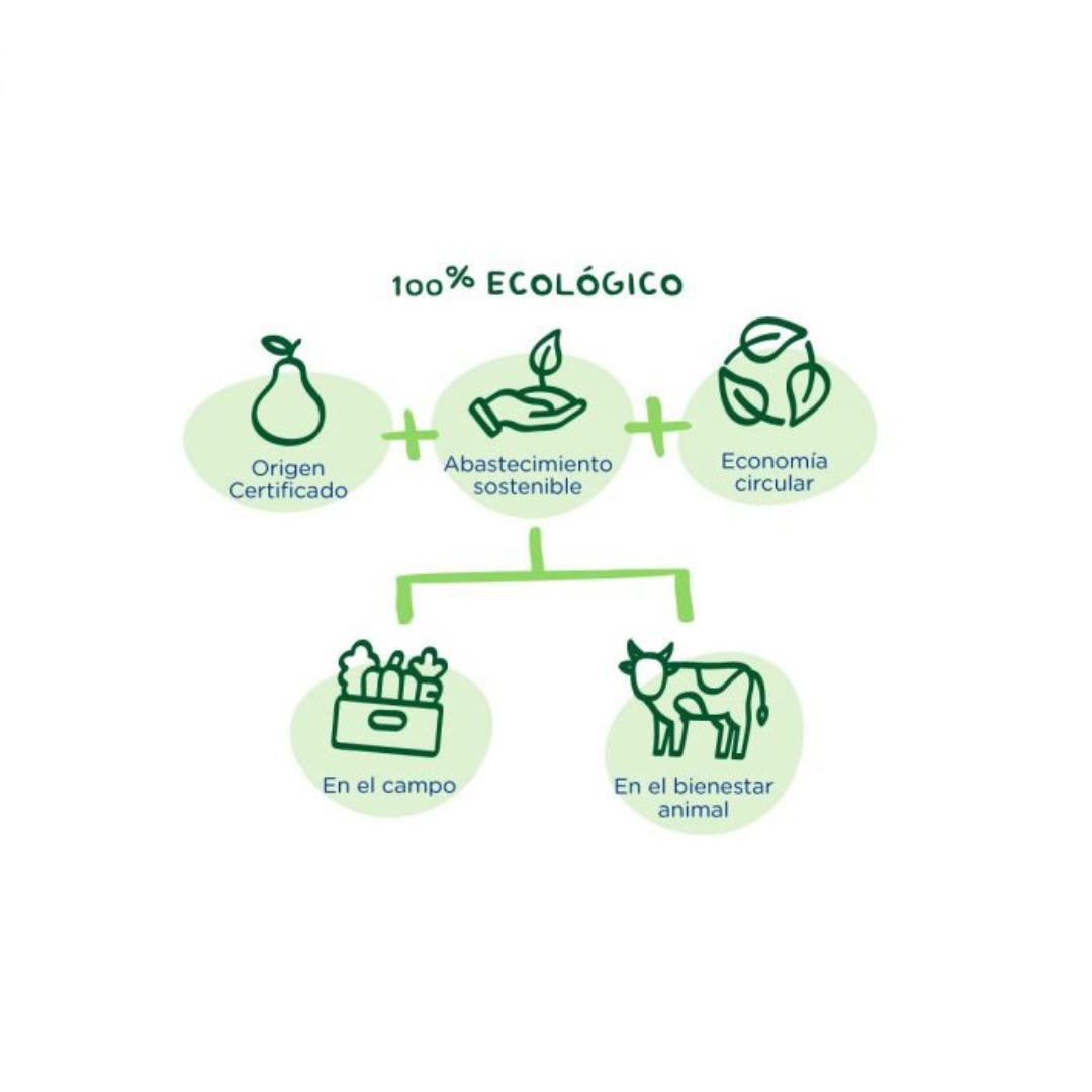 Glas mit Apfel, Pfirsich und Banane Eco 190 g-Hero Baby