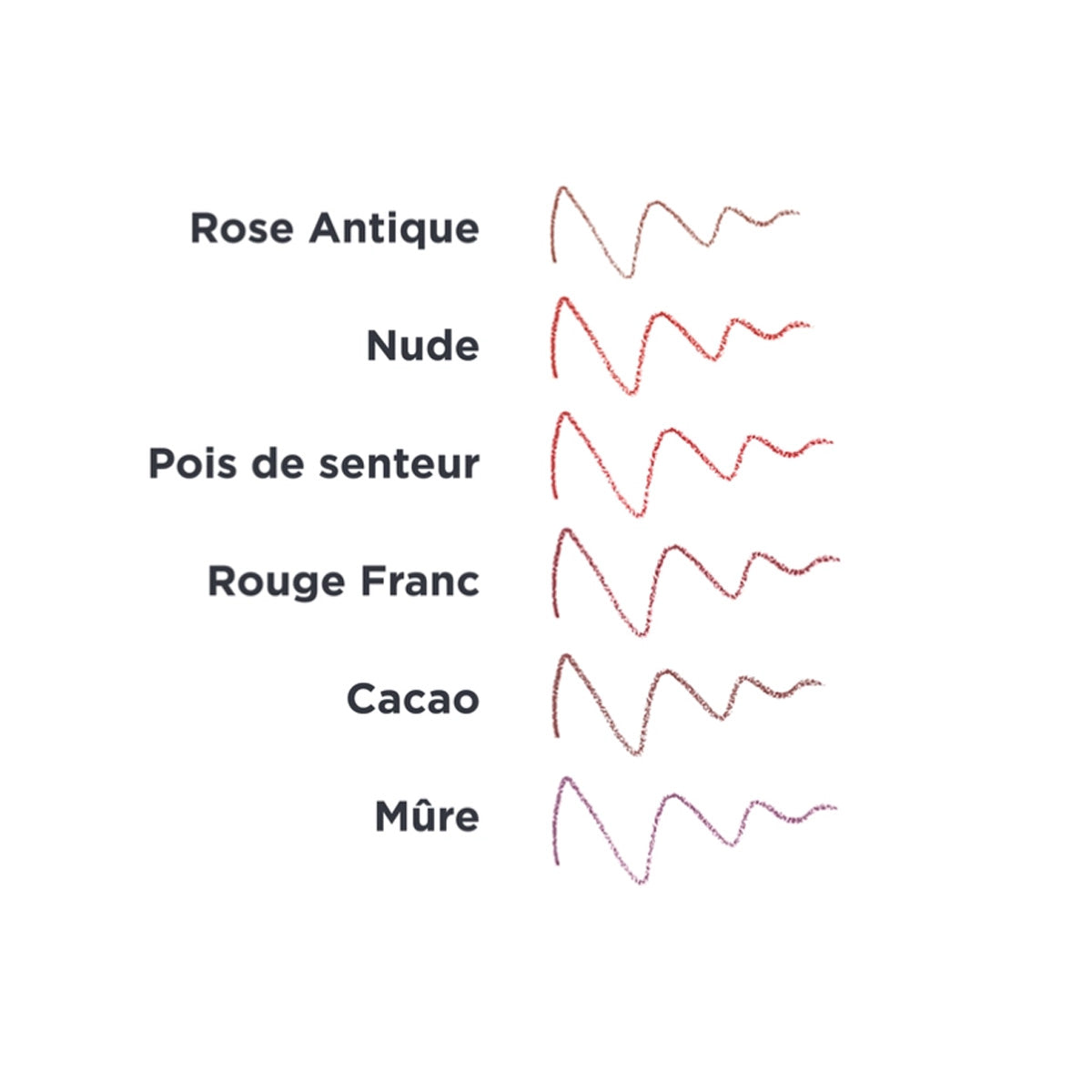 Crayon à lèvres Mauve, Avril, 1 g