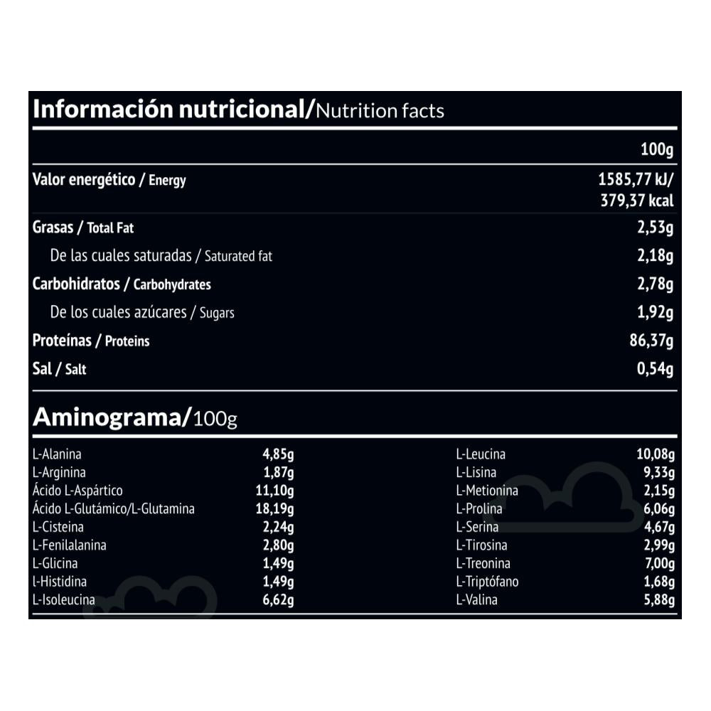 Paleobull Panacea Proteine del siero di latte isolate al cioccolato 750 g
