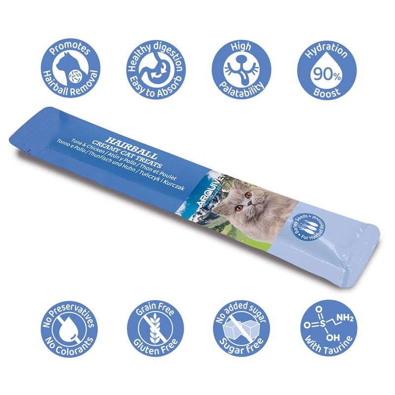 Creamy Cat Treats Functional Creamy Snack Hairball Tuna and Chicken Arquivet 5x14 g