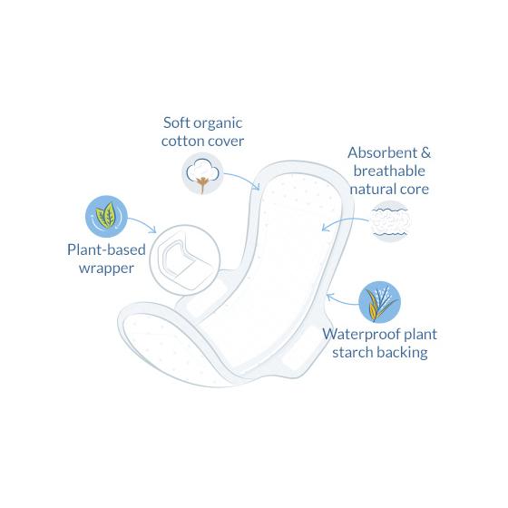 Serviettes hygiéniques ultra extra normales avec ailettes bio Natracare 12 unités