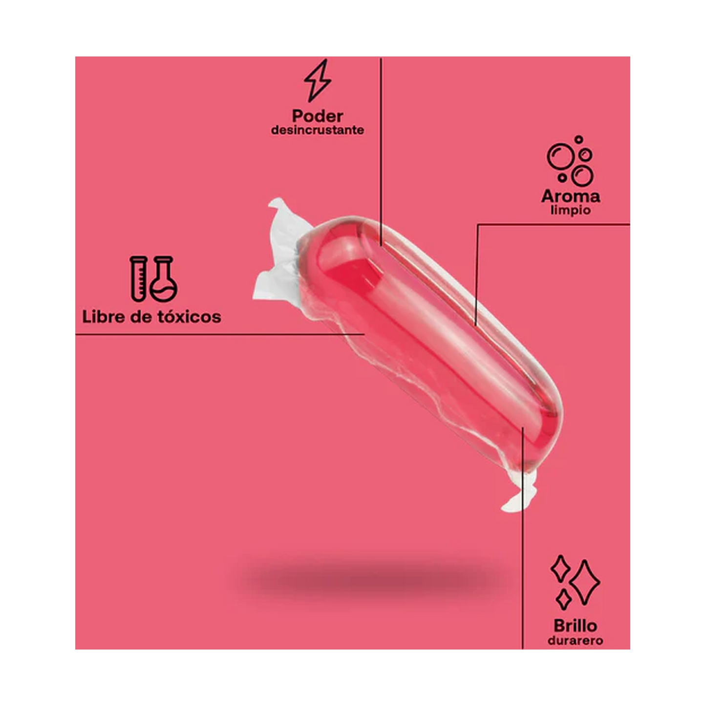 Confezione da 2 x Detergente per bagno ECO Reffil Flopp 2 capsule