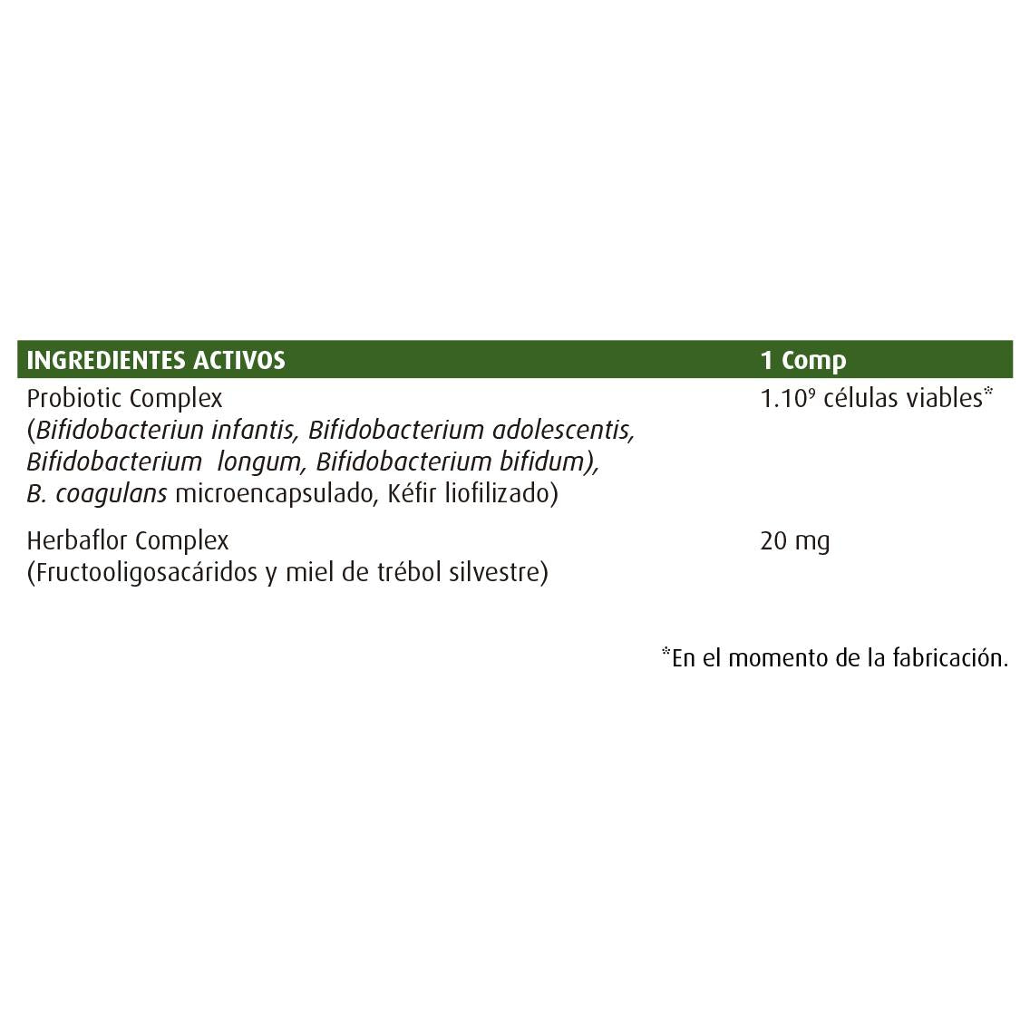 Animal Parade Acidophikidz Nature's Plus 90 tabletter