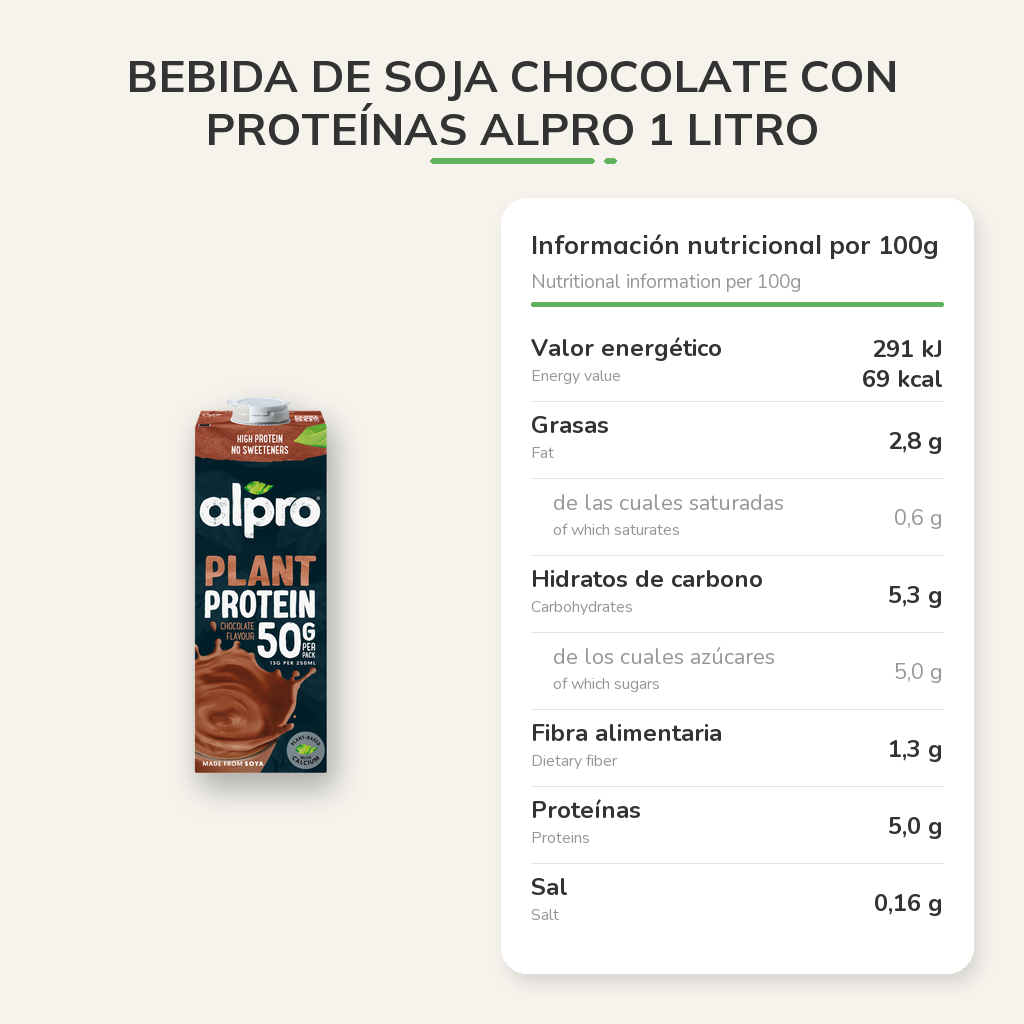 Información nutricional