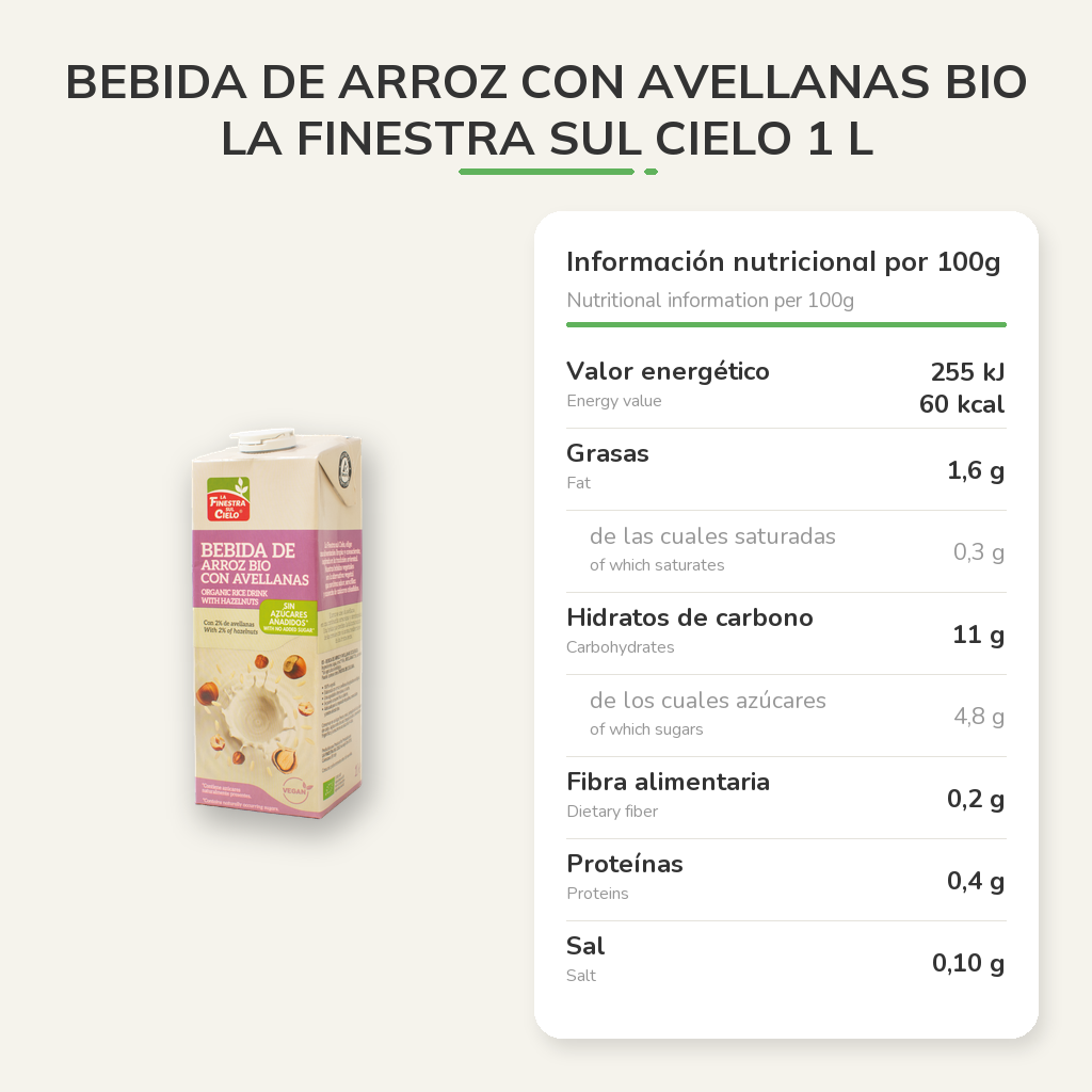 Información nutricional