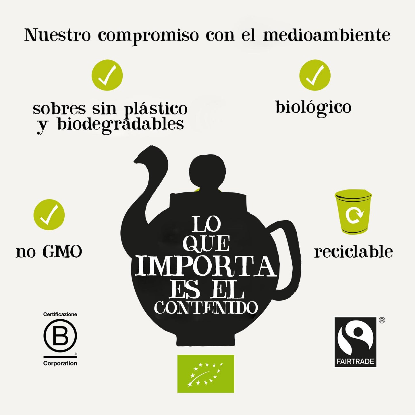 Infuso Depur Bio Cupper 20 bustine
