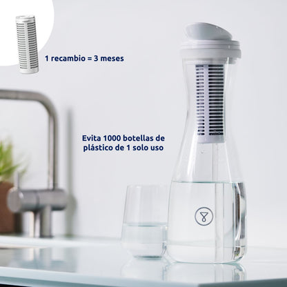 Pack 2 x Cartuchos para Jarra filtrante PitcherPro Tappwater