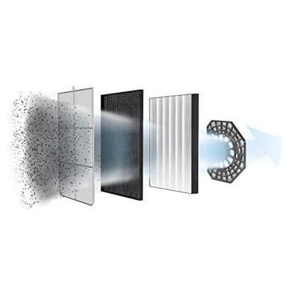 Purificador de aire Rowenta Pure Air Genius CONNECT