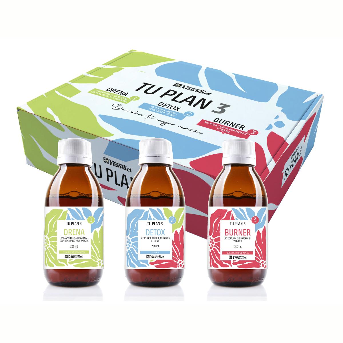 Din 3-stegsplan för att återfå din idealvikt på 20 dagar Ynsadiet