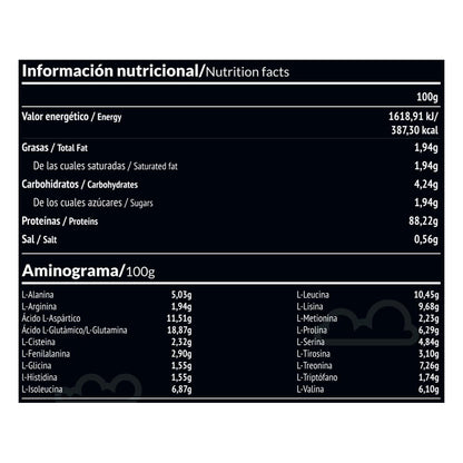 Paleobull Panacea Wei-eiwitisolaat met vanillesmaak 350 g