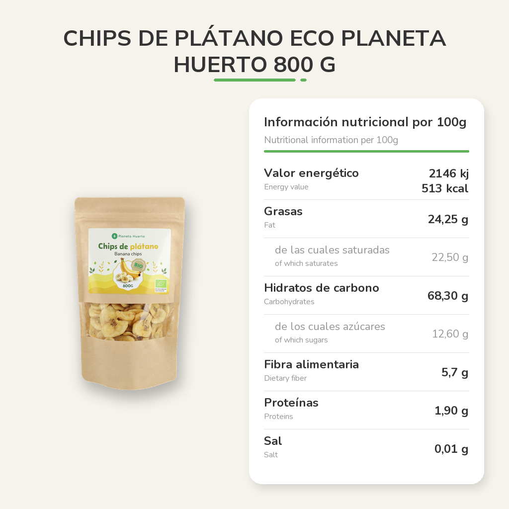 Información nutricional