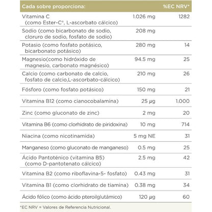 Bruisende Ester-C 1000 mg Solgar 21 zakjes