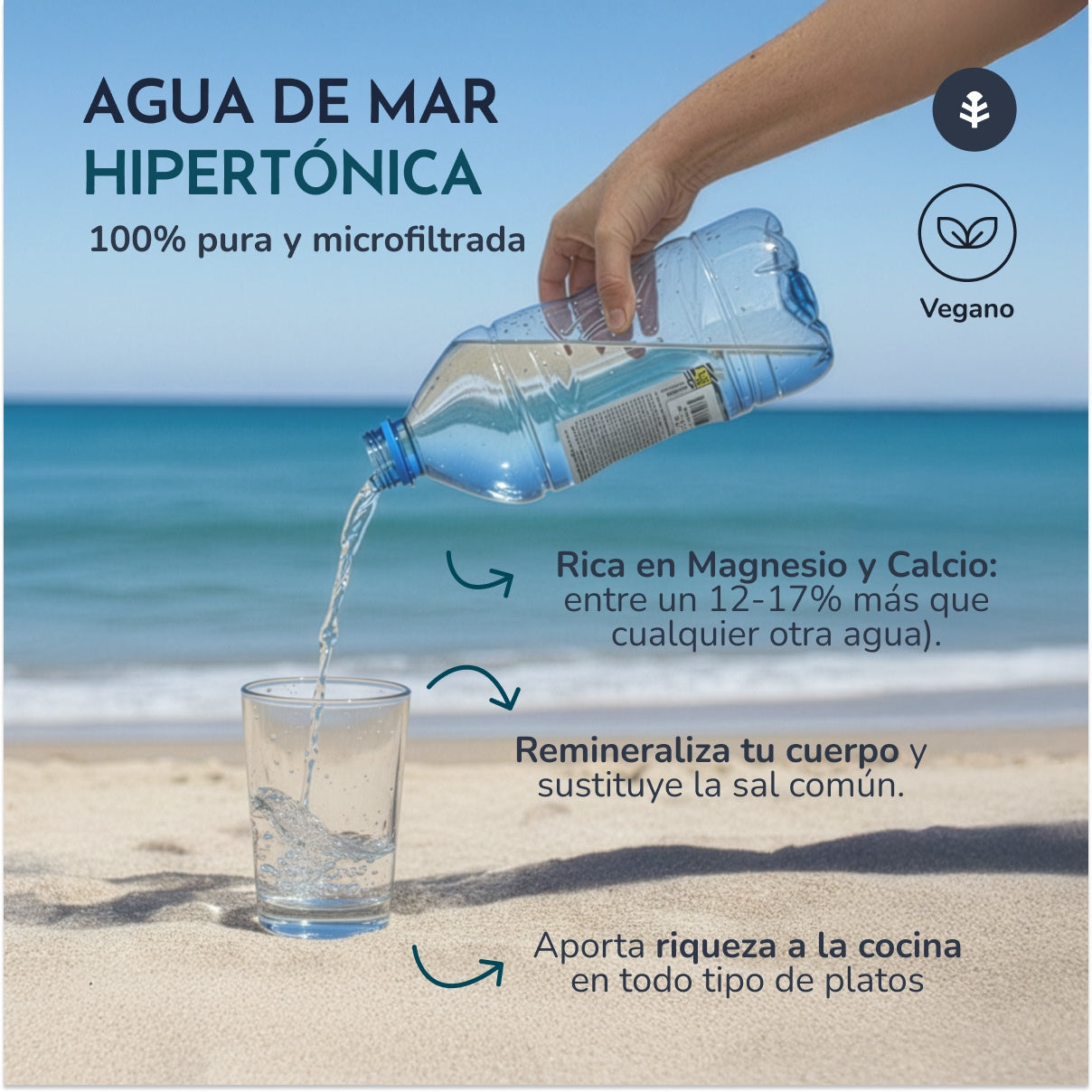 Acqua di mare ipertonica in bottiglia Planeta Huerto 2 L