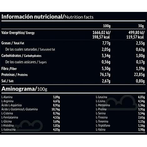 Paleobull Panacea Proteine vegane al gusto di cioccolato  750 g