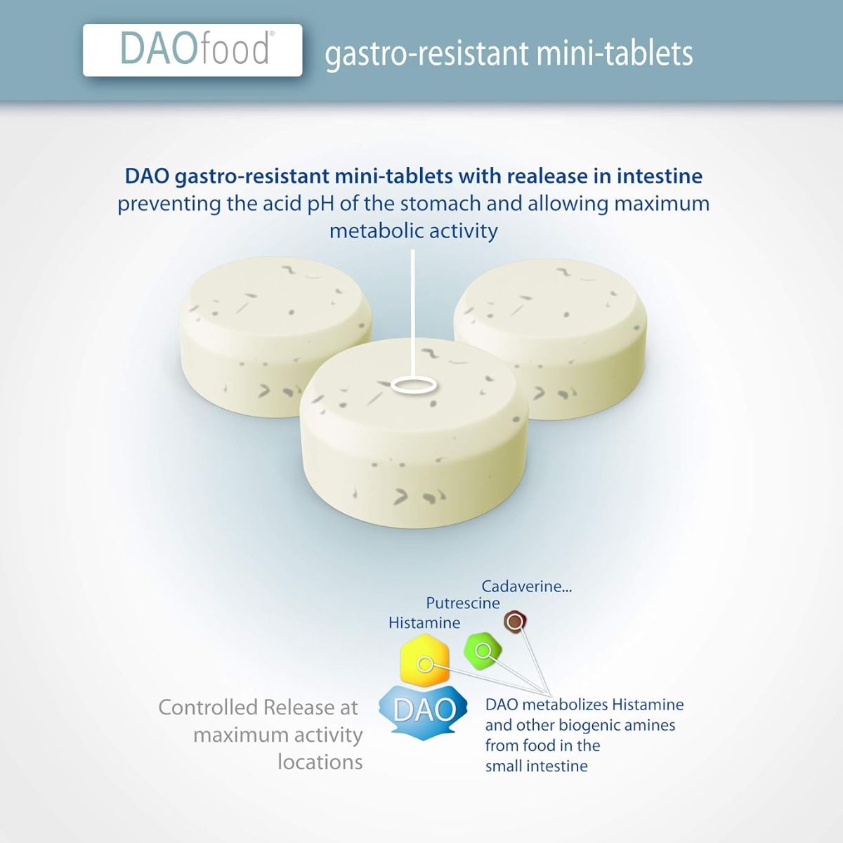 DAOfood® dispenser 60 minicompresse