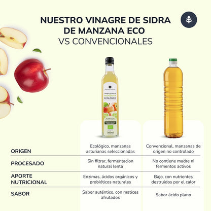 Confezione da 3 aceto di sidro di mele non filtrato ECO Planeta Huerto 500 ml
