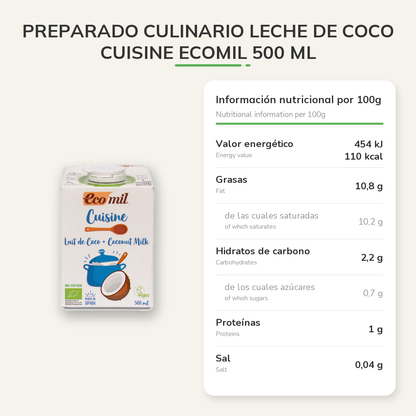 Información nutricional