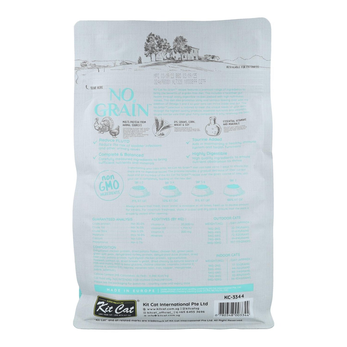 Kit Cat No Grain Cat Food - Pollo & Pavo 1 Kg Pienso natural para gatos