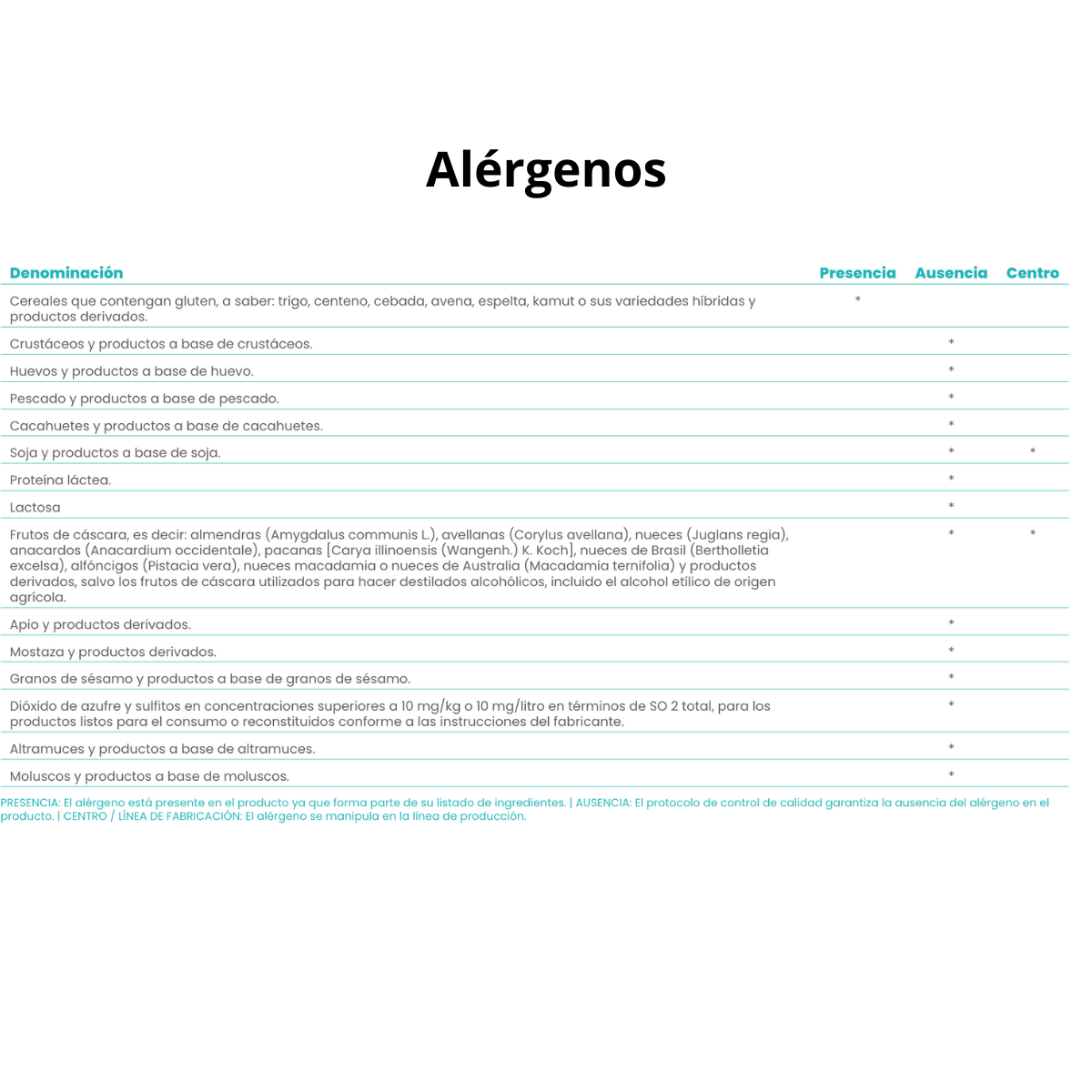Pflanzliches Getränk Hafer/Oat ohne Zuckerzusatz, Kalzium Naturgreen 1 Liter