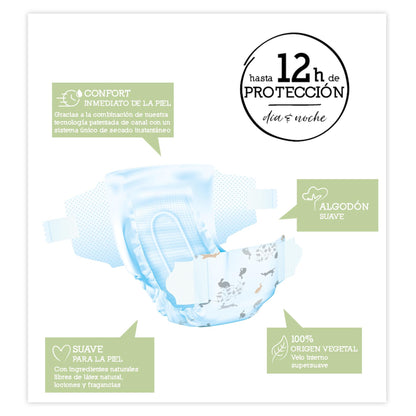 Sparpack Windeln T2 (3-6 kg) Moltex Pure & Nature, 144 Stück