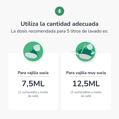 Pack 3xDishwasher manual hypoallergenic fragrance-free ECO Planet Garden 750 ml