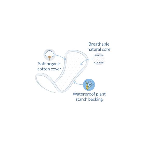 2-pack Natracare anatomiska trosskydd 30 st