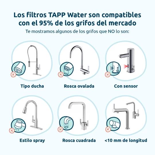 Wasserfilter für Wasserhahn EcoPro Chrome Compact Tappwater