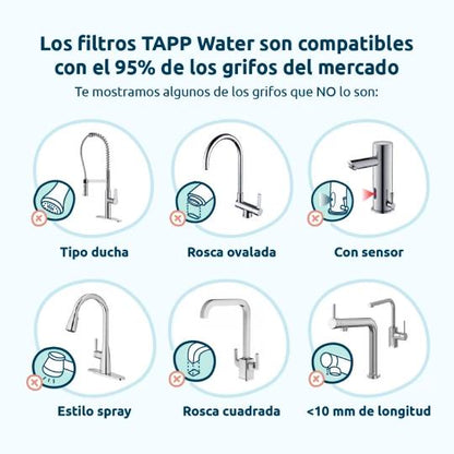 Wasserfilter für Wasserhahn EcoPro Chrome Compact Tappwater