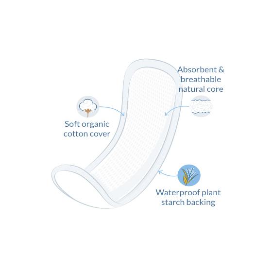 Natracare postpartum-bindor 10 st