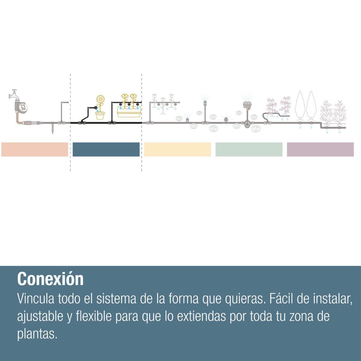 Absperr-/Regulierventil 13 mm (1/2") Microdripsystem Gardena