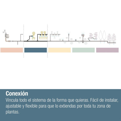 Absperr-/Regulierventil 13 mm (1/2") Microdripsystem Gardena