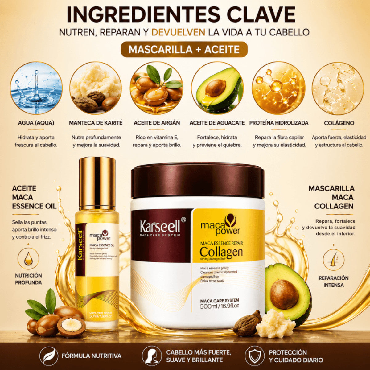 Set Mascarilla Colágeno + Aceite Karseell 500ml + 50ml