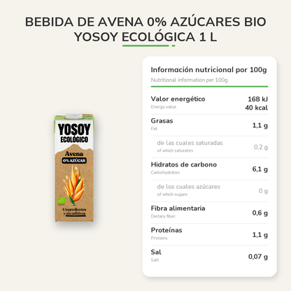 Información nutricional