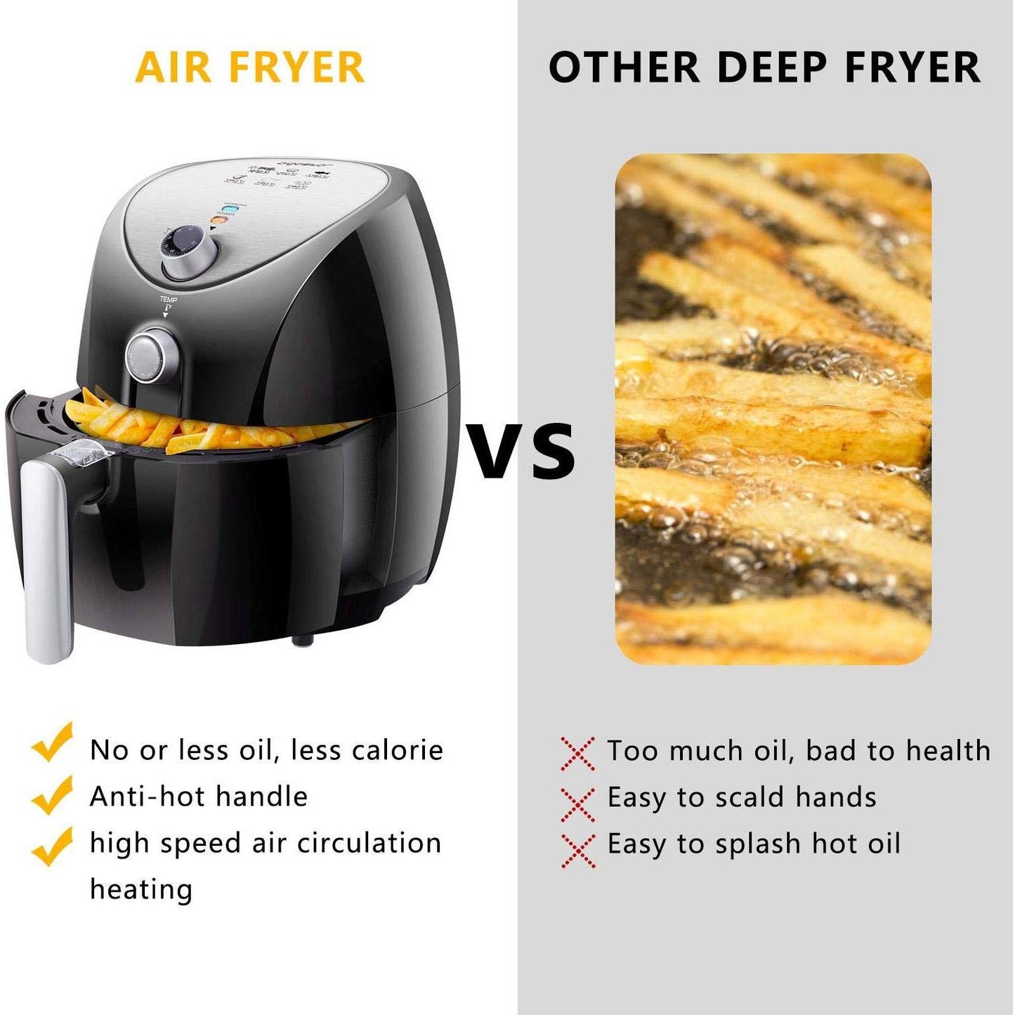 Friggitrice ad aria senza olio 3,2 L 1400W Senza BPA