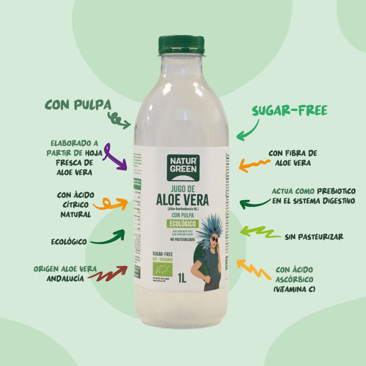 Aloe Vera Saft mit Fruchtfleisch NaturGreen 1 l