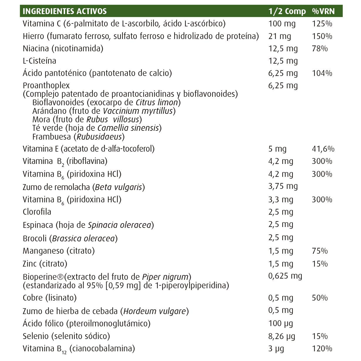 Hema-Plex II Nature's Plus 60 tabletek
