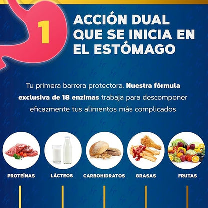 Maxi Enzymes avec Probiotiques, Tongil, 80 gélules végétales