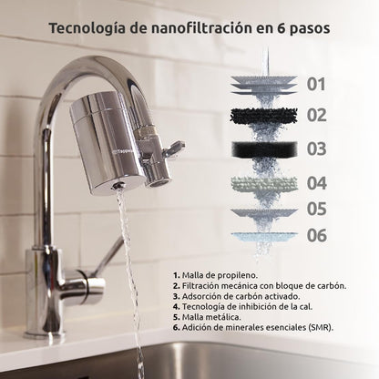 EcoPro Chrome SMR Tappwater Annual Tap Filter Pack