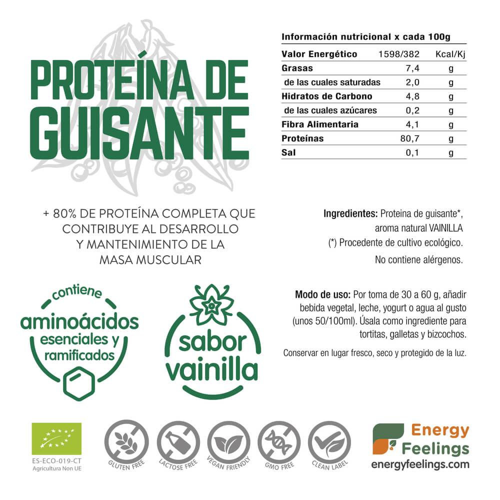 2er-Pack Energy Feelings Vanille-Erbsenprotein 1 kg